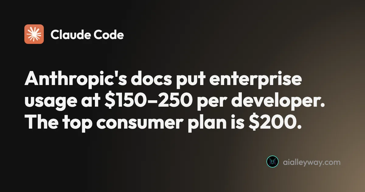 Guide: Claude Code pricing: what it costs and what it really costs