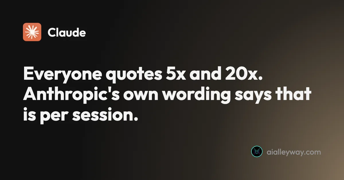 Claude Max plan: the 5x is per session, not per month