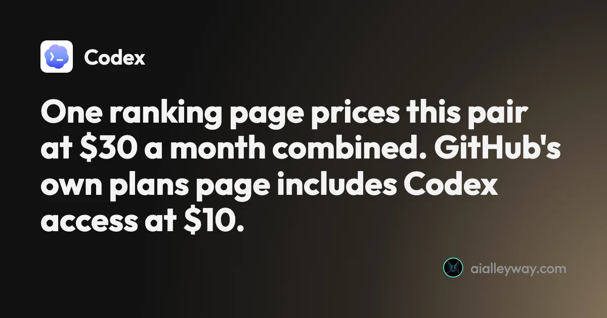 Comparison: Copilot vs Codex: you may already be paying for both