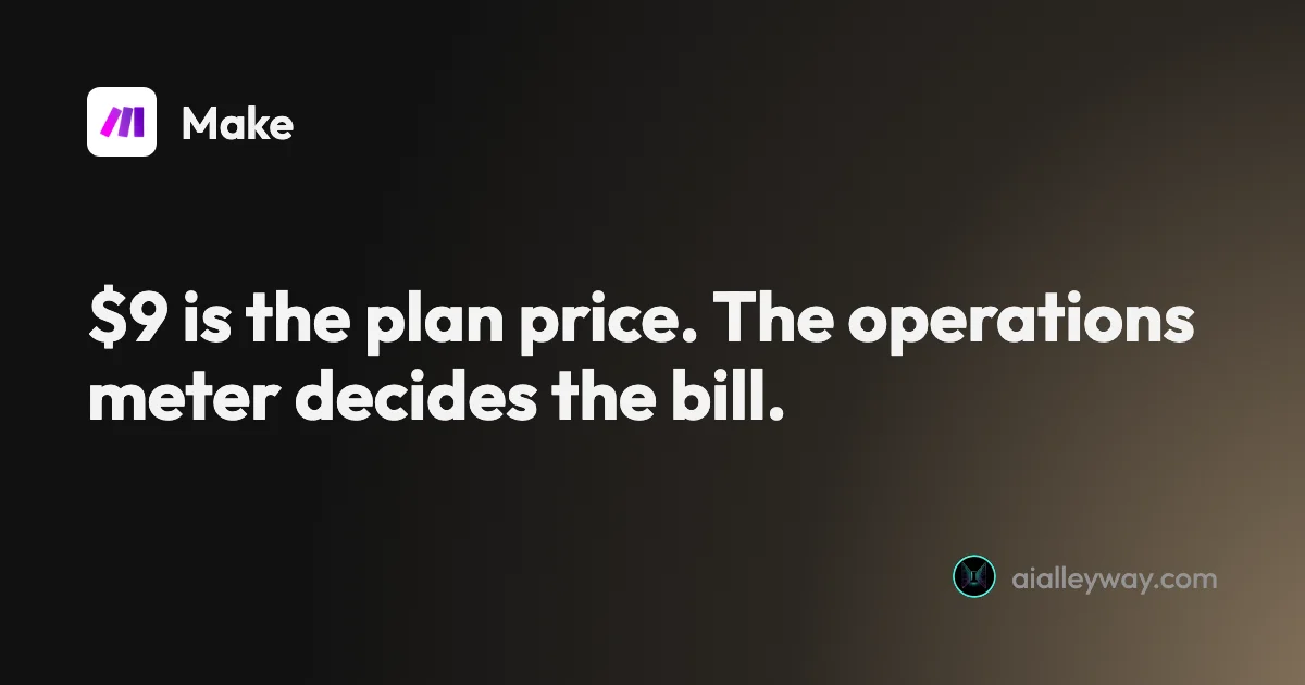 Guide: Make.com pricing: what you'll really pay per operation