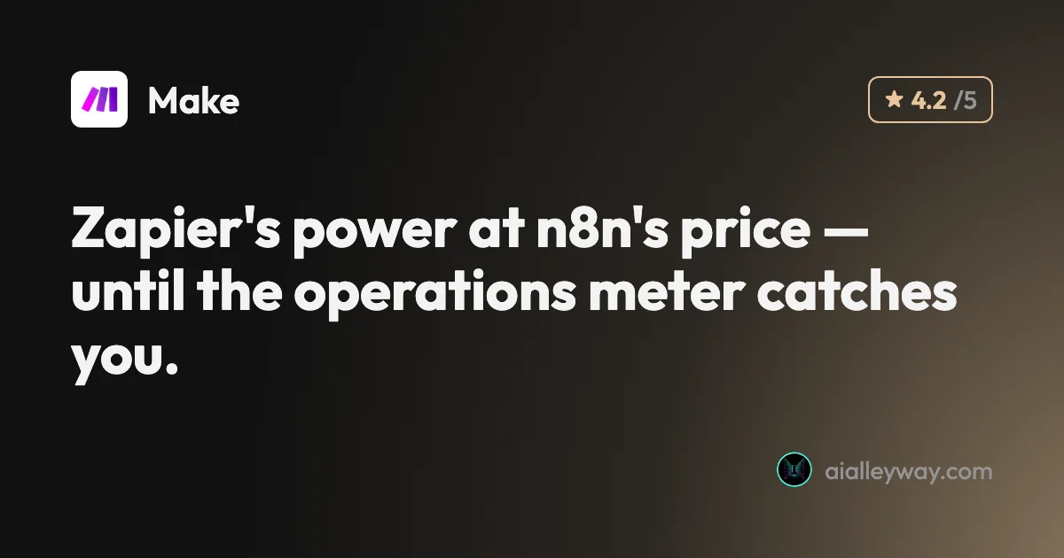 Make.com review: more power than Zapier, if you watch the meter