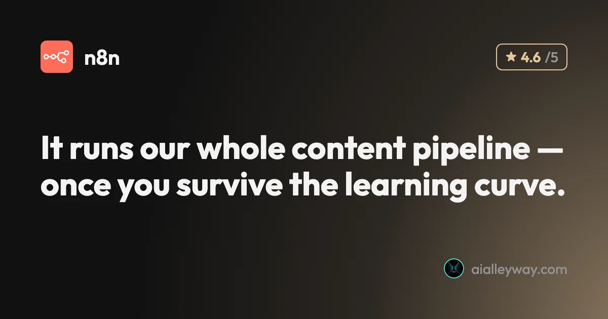 Review: n8n review: the tool that runs our whole content pipeline