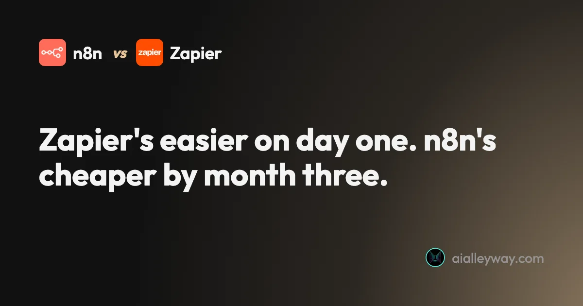 Comparison: n8n vs Zapier: which is cheaper, and which is easier?