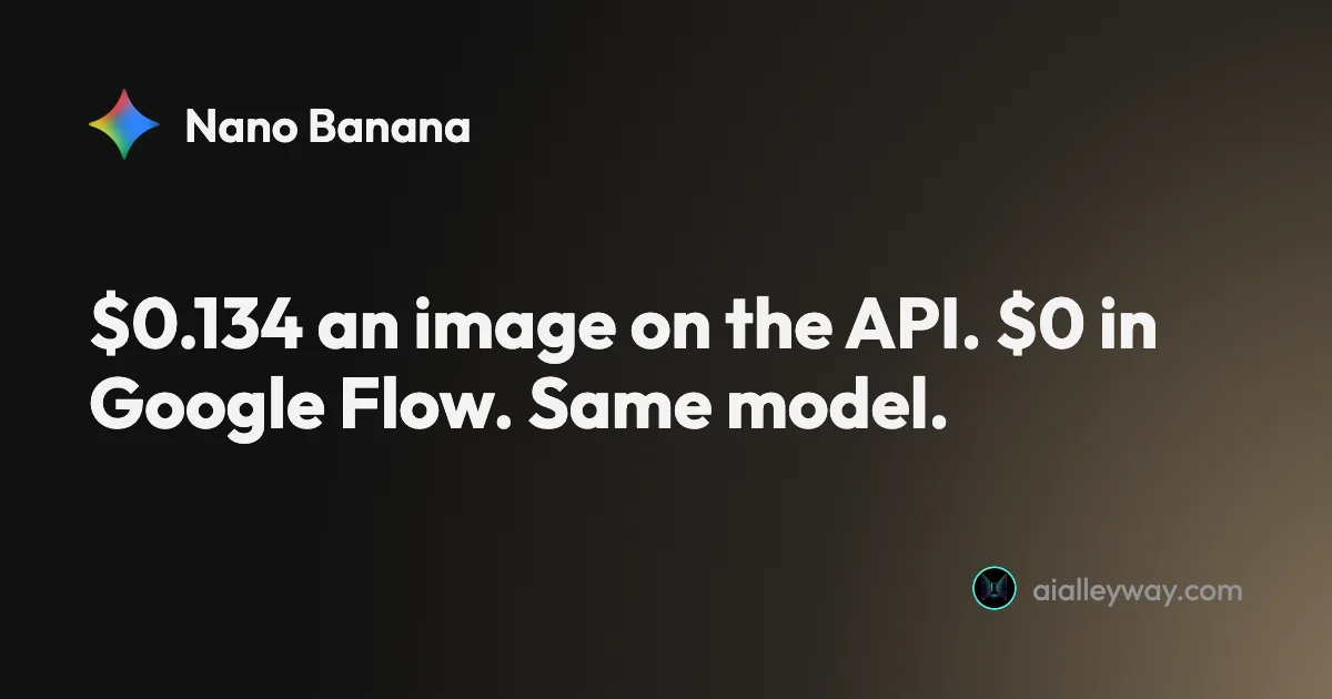 Guide: Nano Banana Pro Pricing: $0 to $0.24 per Image