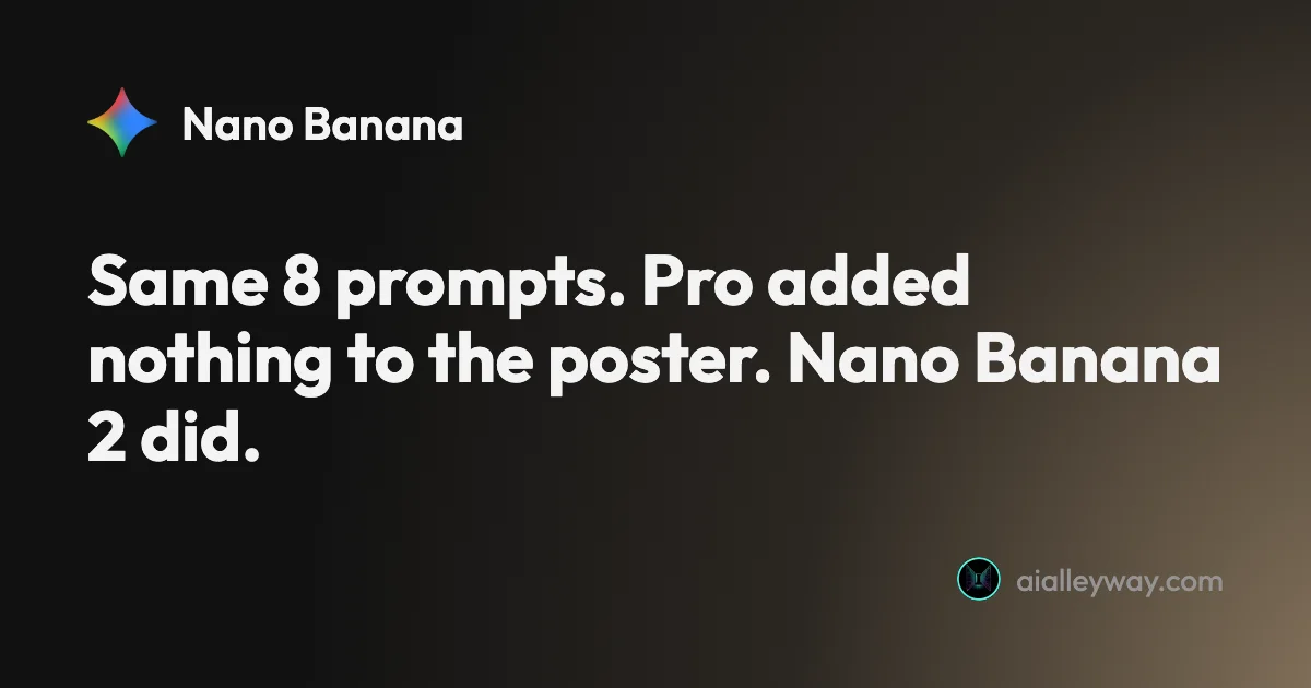 Comparison: Nano Banana Pro vs Nano Banana 2: 8 Prompts, Tested