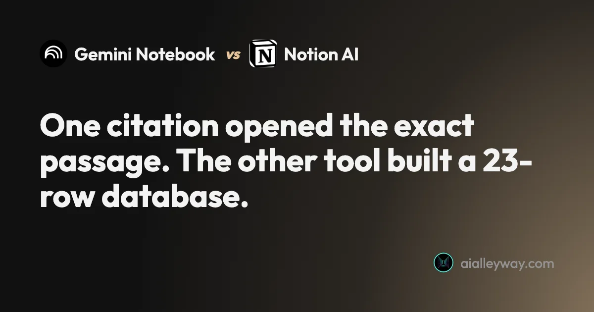 Comparison: NotebookLM vs Notion: I Gave Both the Same Four Articles