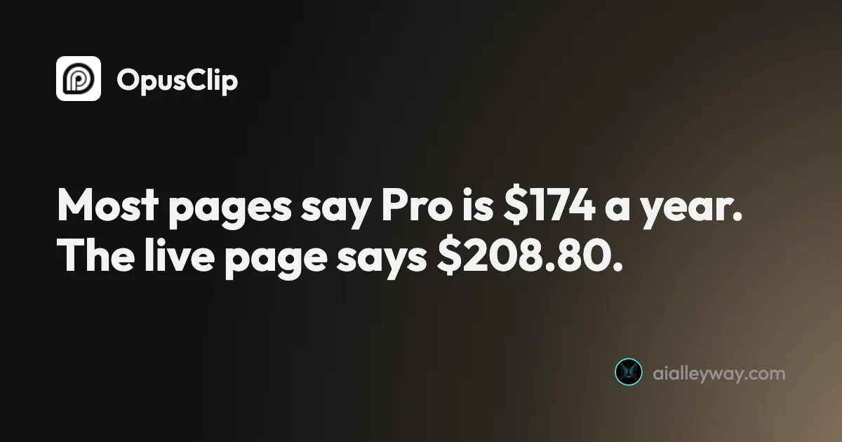 Guide: OpusClip pricing: the annual discount is 40%, not 60%