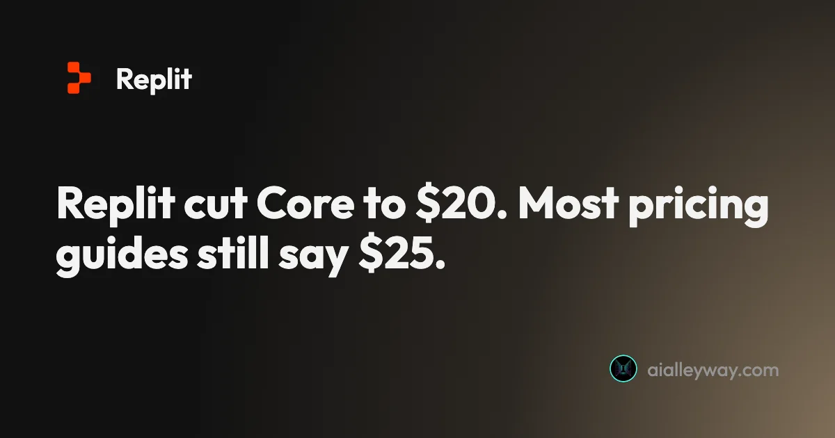 Replit pricing: what $20 of credits actually buys