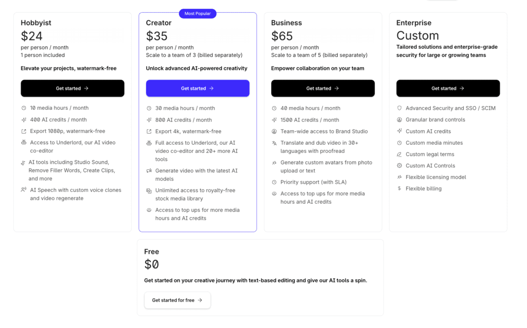 Descript pricing page showing Free, Hobbyist, Creator, and Business plans with Media Minutes and AI Credits system