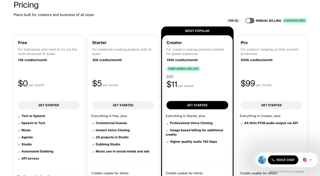 ElevenLabs pricing plans showing Free, Starter, Creator, and Pro tiers