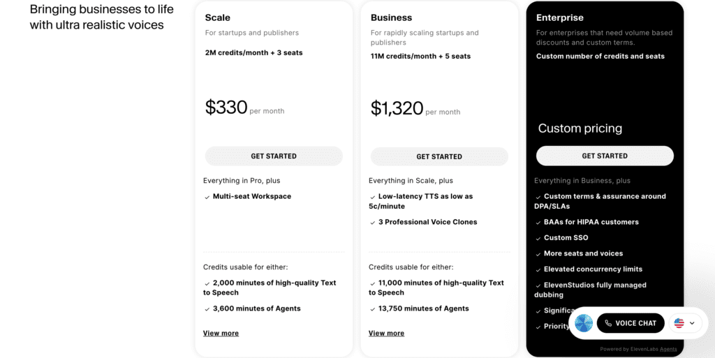 ElevenLabs pricing plans showing Scale, Business, and Enterprise tiers
