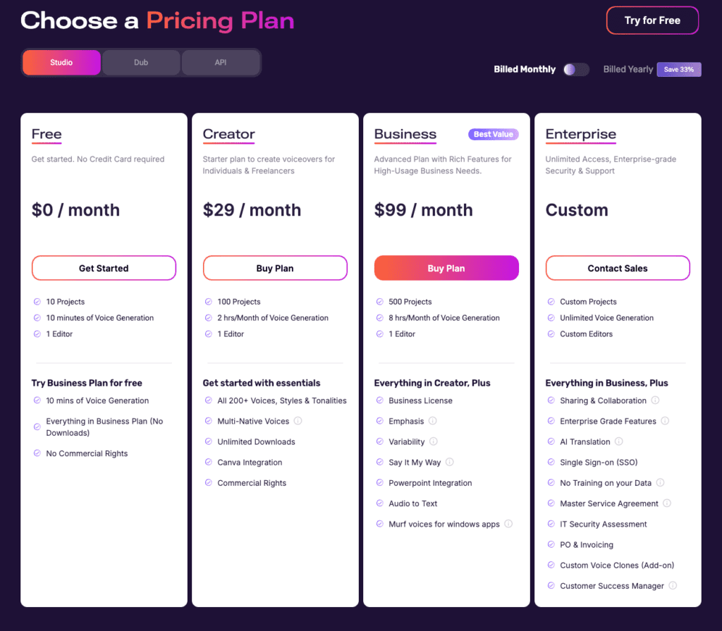 Murf.ai pricing plans showing Free, Creator, Business, and Enterprise tiers